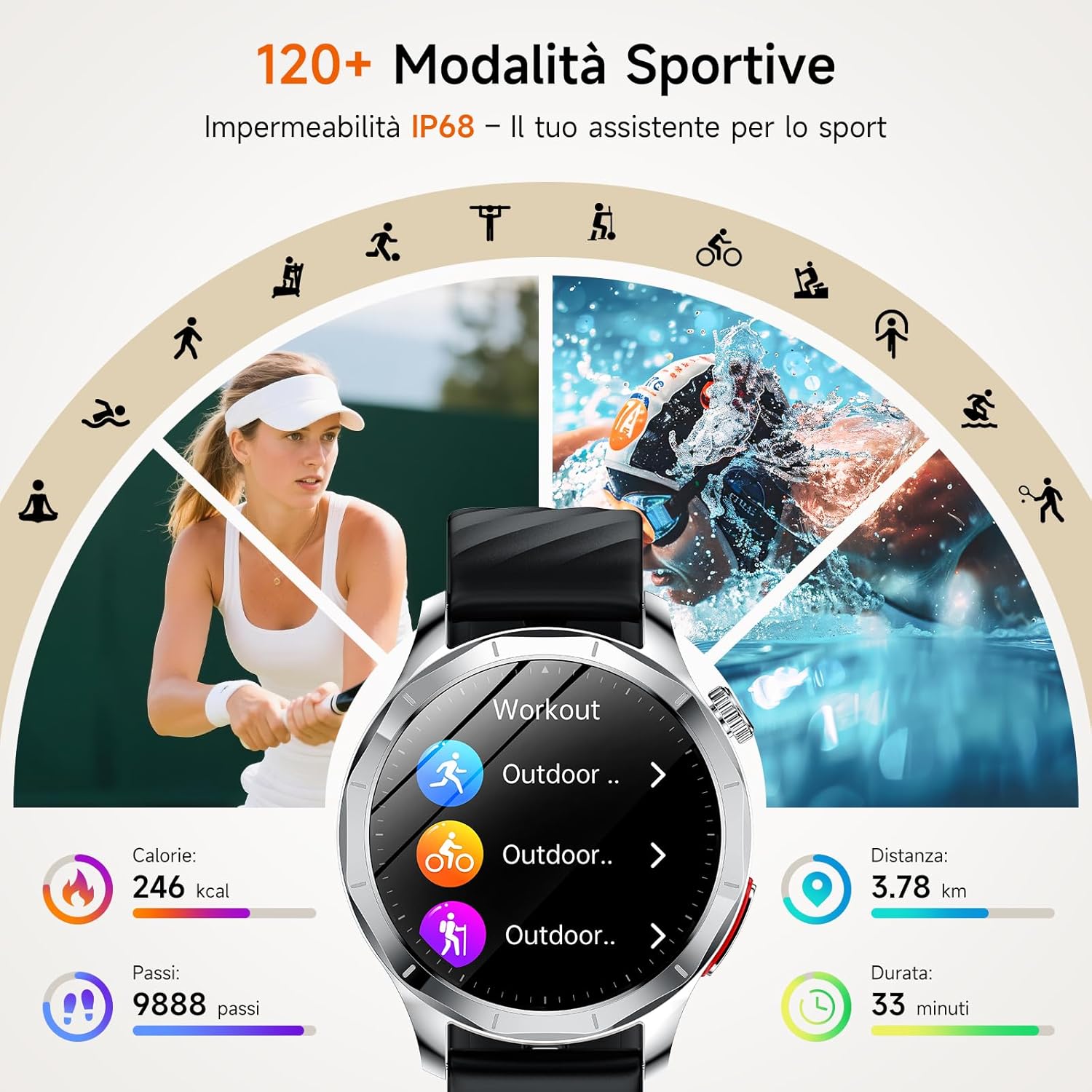 Detalle 2 de Lgnitek 2026 Smartwatch Uomo con ECG, HRV e Monitoraggio Salute – AMOLED 1,43