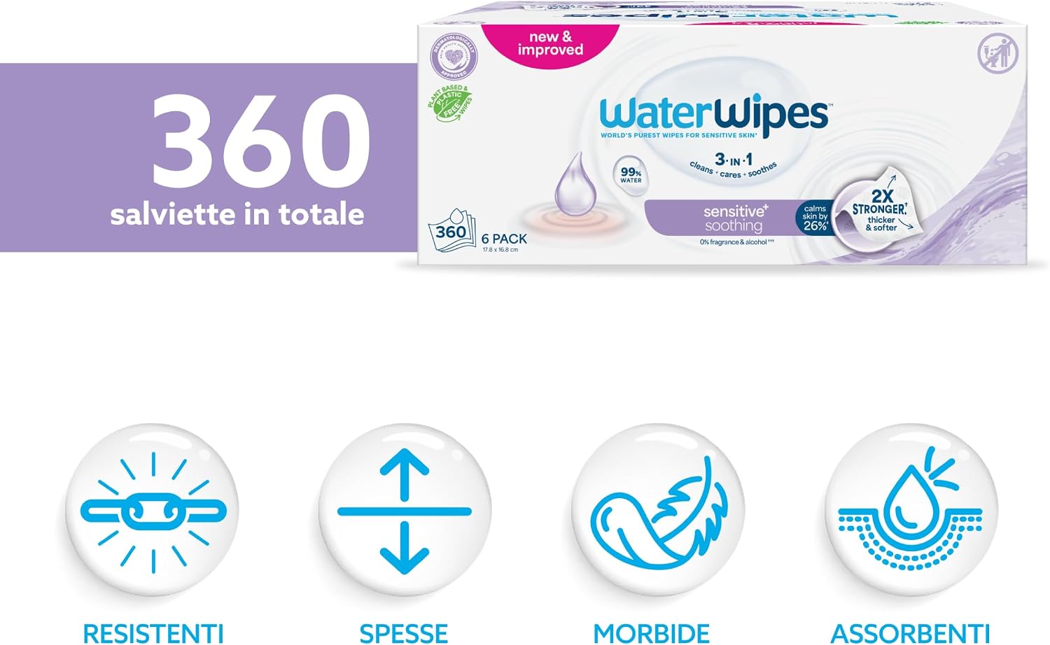 Thumbnail 1 de WaterWipes Sensitive+ 360 pezzi