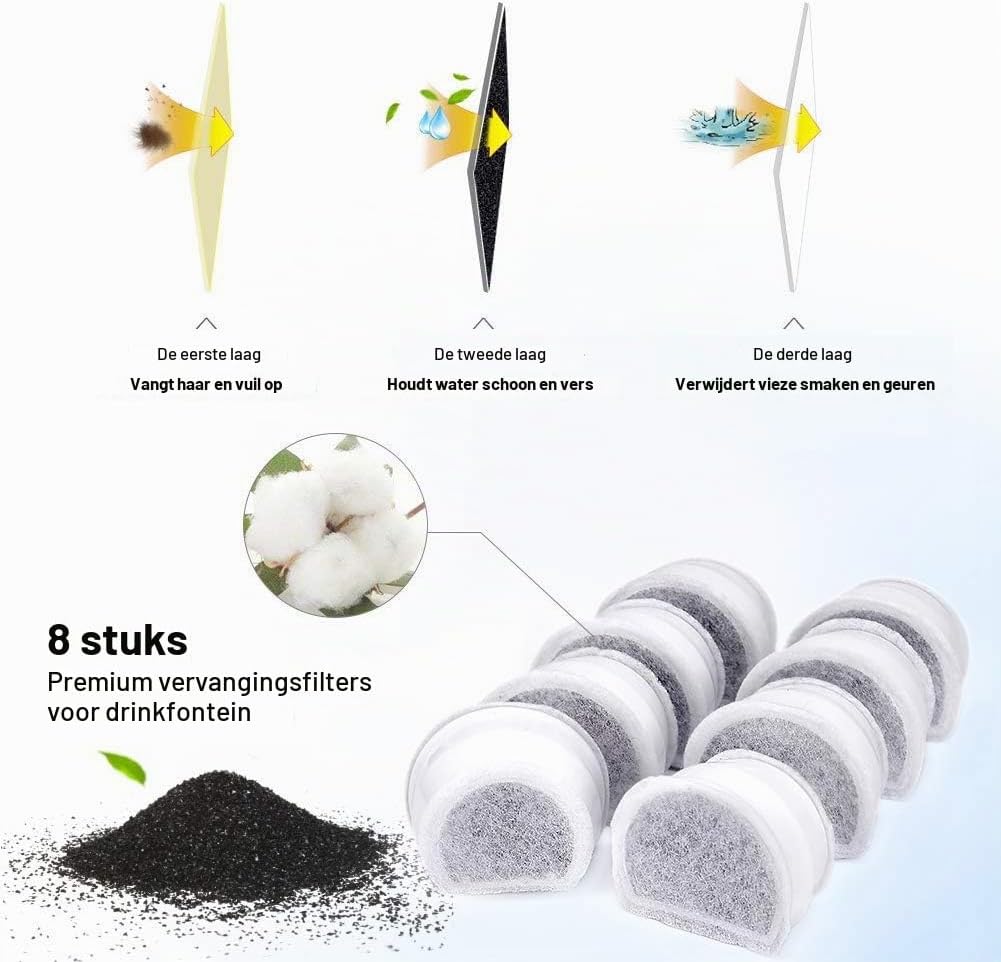Thumbnail 2 de Yosoo Health Gear 0747333187779 koolstoffilters voor Drinkwell-fonteinen, 8 stuks