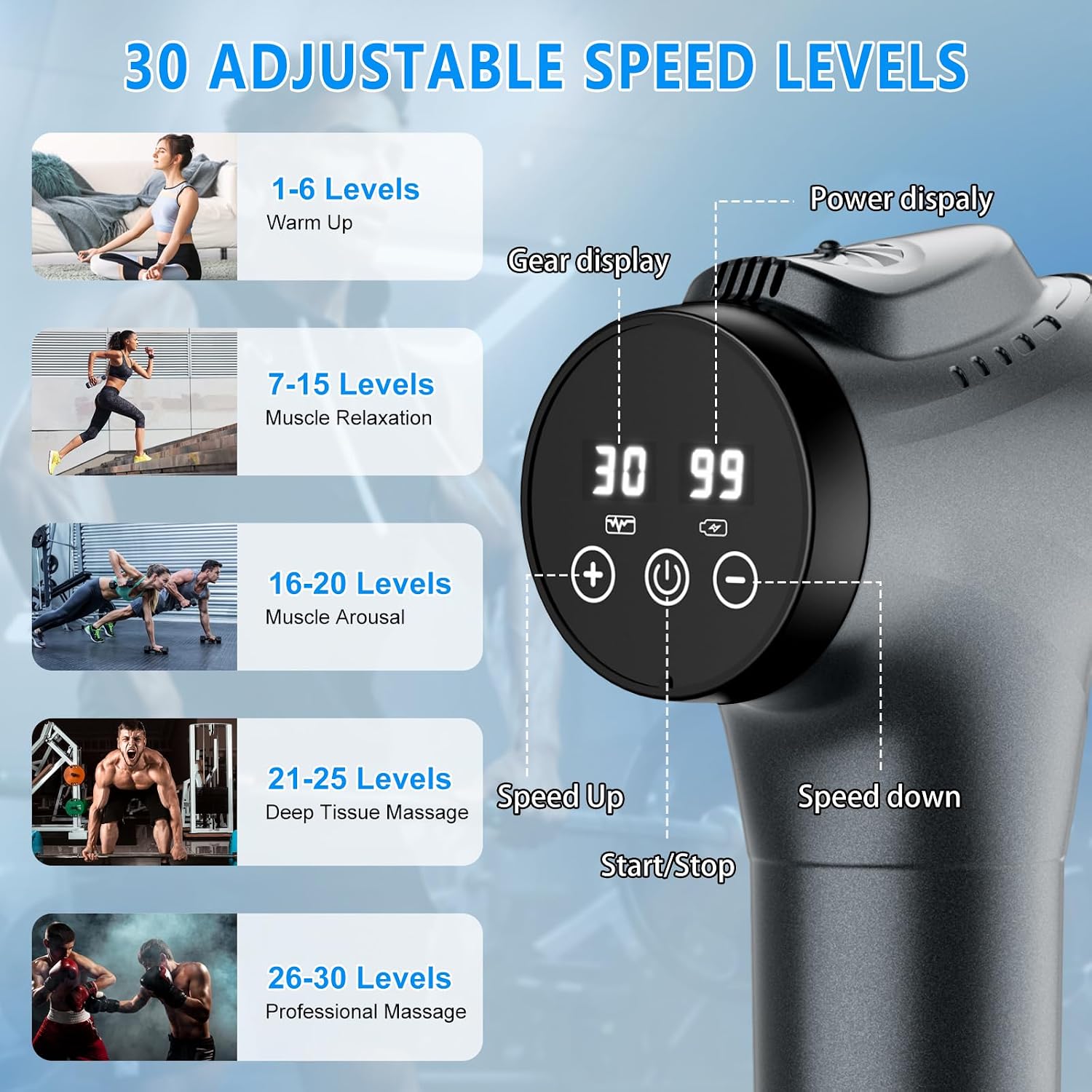 Detalle 2 de APHERMA Massage Gun with 30 Speed Levels