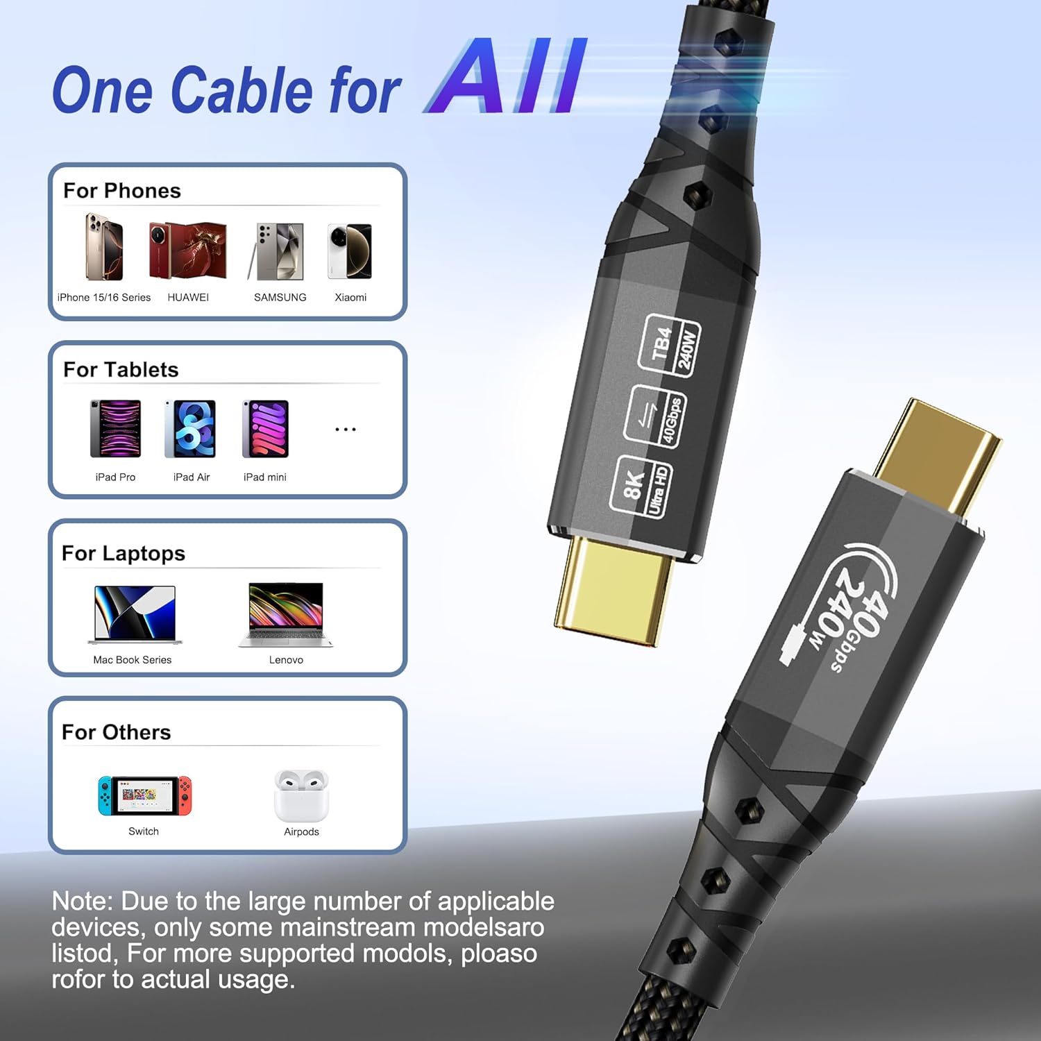Thumbnail 6 de ZIKNYDO 40Gbps Thunderbolt 4 Cable