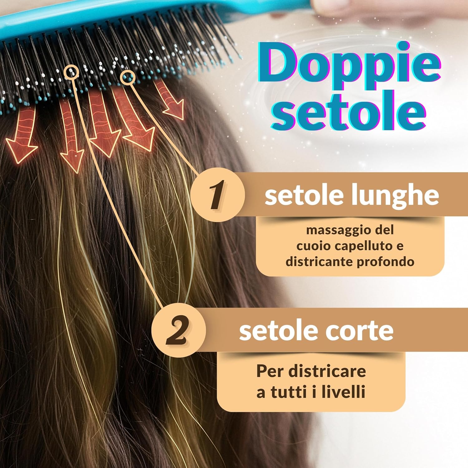 Detalle de MarQus Spazzola per Cuoio Capelluto – districa senza tirare, lucentezza e volume per ogni tipo di capello (Flashblue)