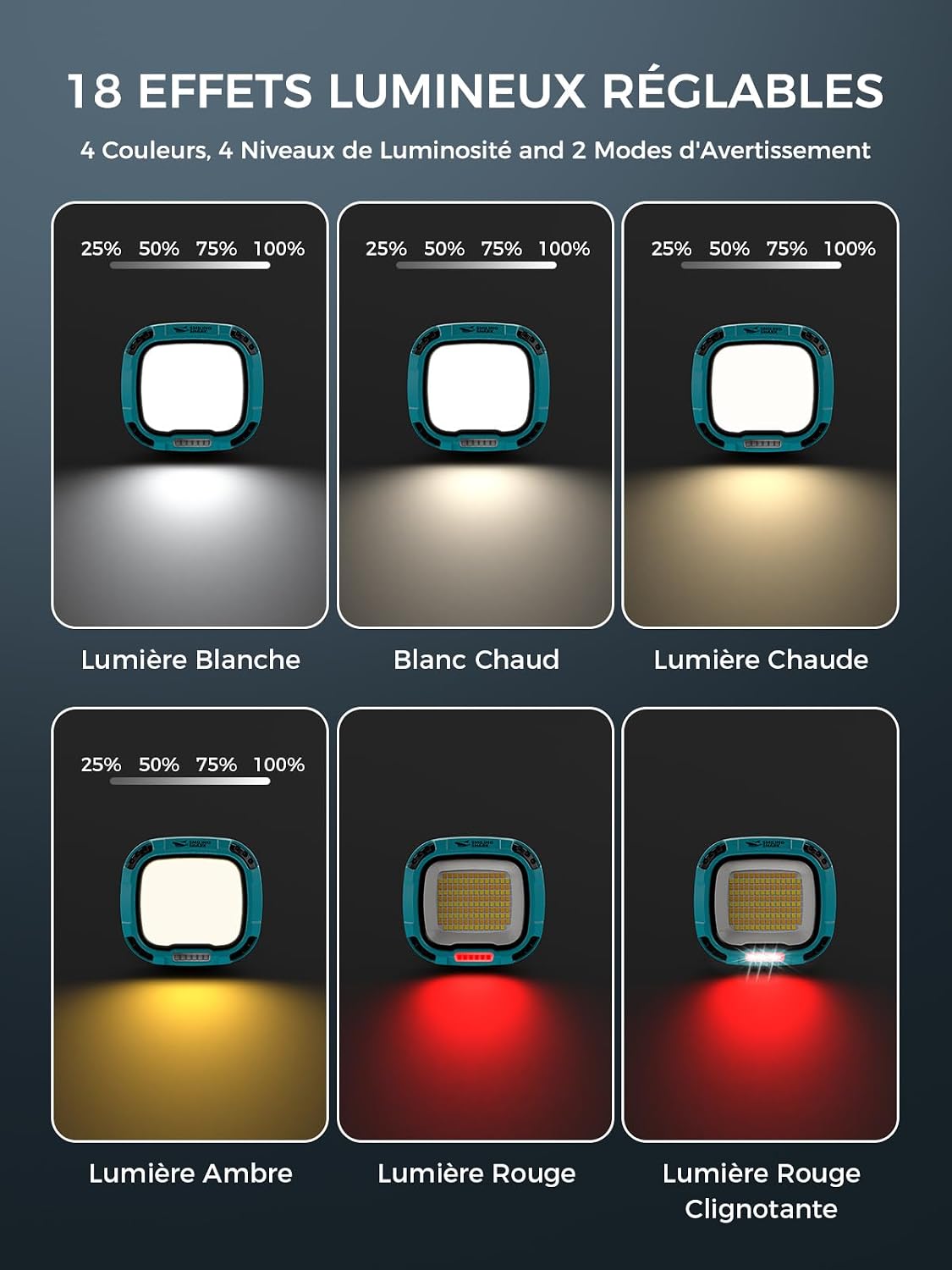 Thumbnail 2 de Smiling Shark Lampe Travail 4000lm LED – Lampe d’atelier rechargeable et étanche