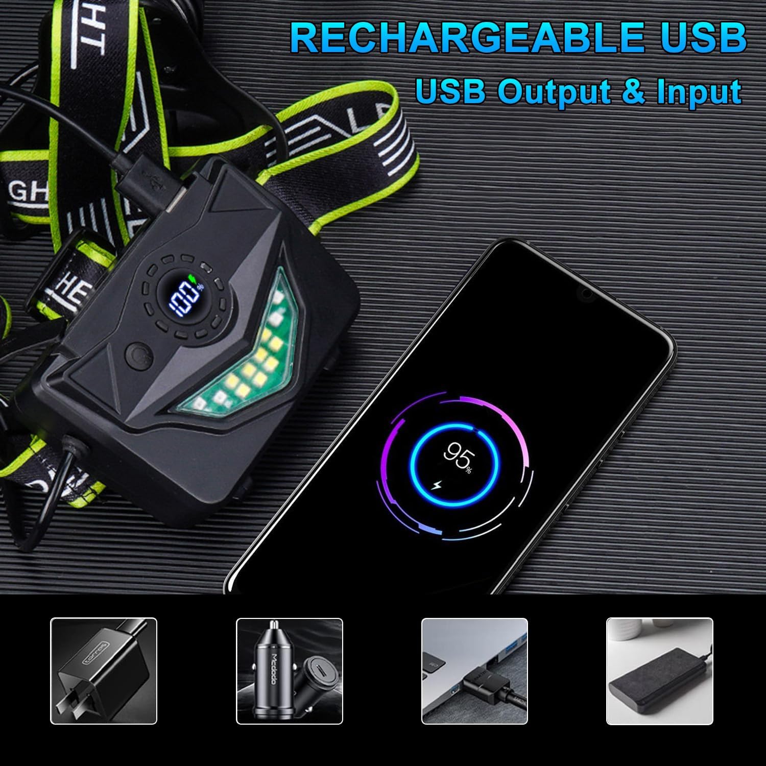 Detalle 2 de PEAKRO Torcia Frontale LED ricaricabile 90000 lumen, 9000mAh e 5 modalità