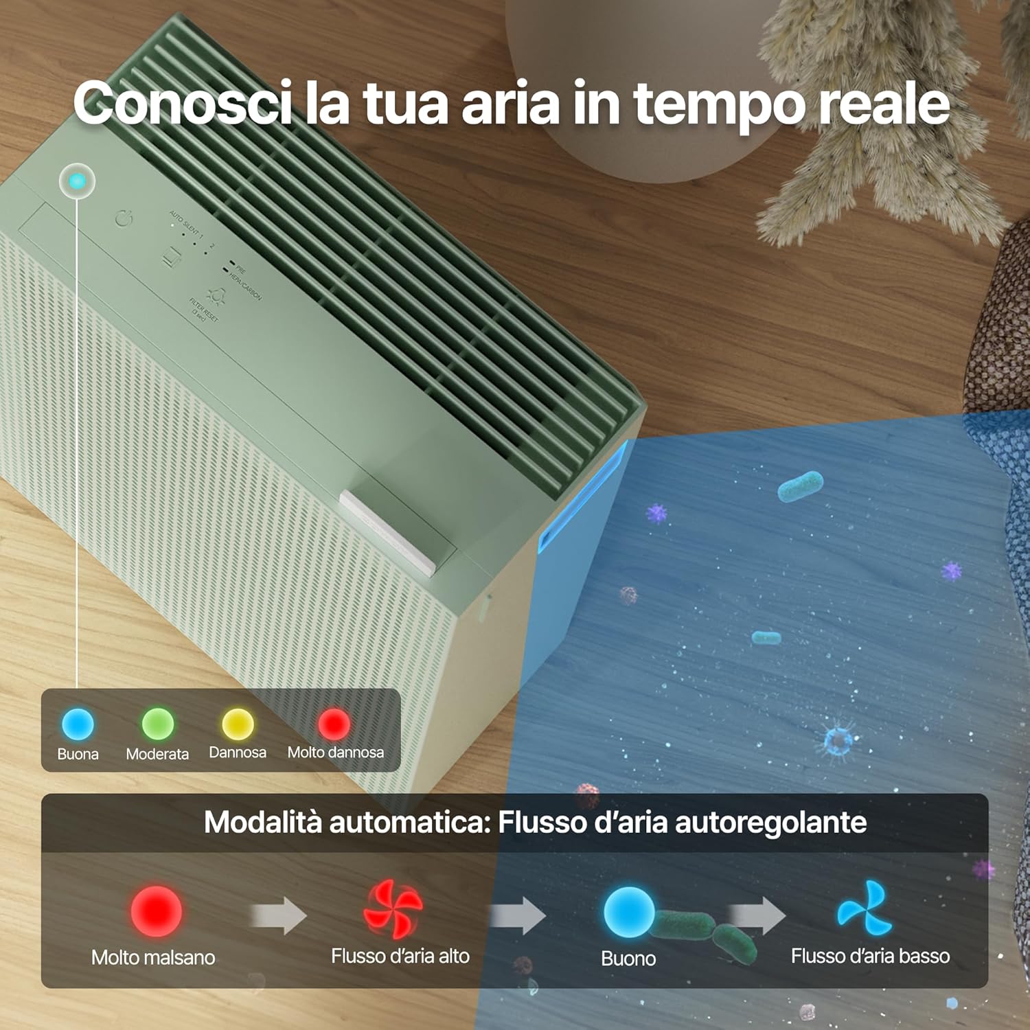 Detalle 2 de Coway purificatore d’aria per casa e camera: Airmega 150, silenzioso e affidabile