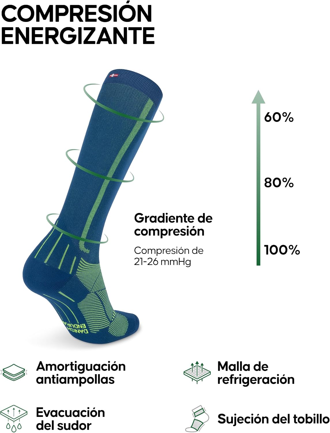 Detalle 2 de Danish Endurance 21-26 mmHg calcetines compresión