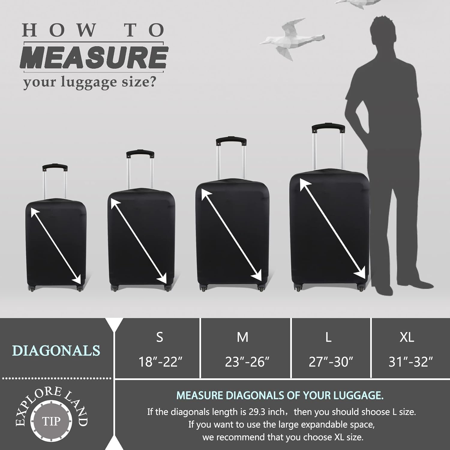 Detalle de Explore Land Travel Luggage Cover Suitcase Protector (fits 18–32 inch luggage)