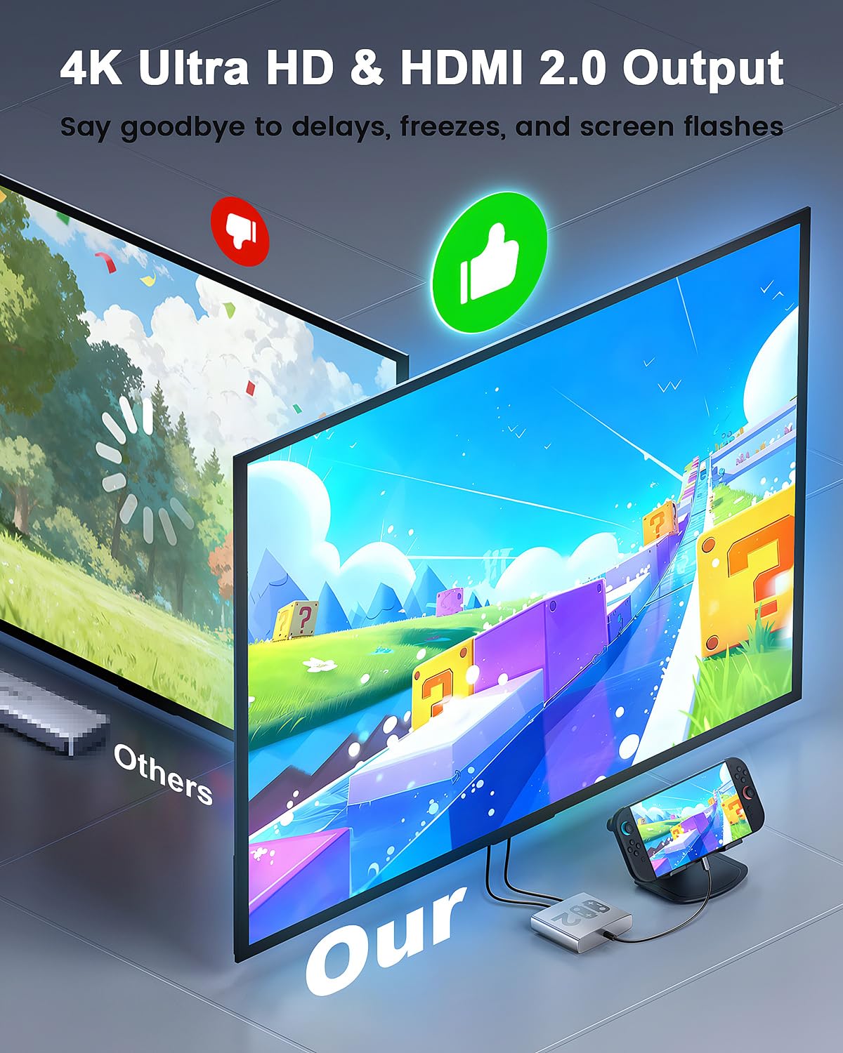 Detalle 2 de Bemkiru Switch 2 Dock 4K