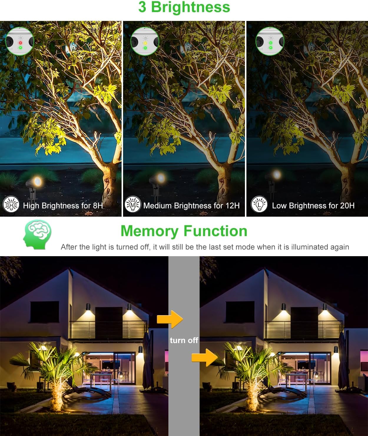 Thumbnail 4 de CLY faretto solare da giardino con telecomando, IP66, 2700/4000/6000 K e timer