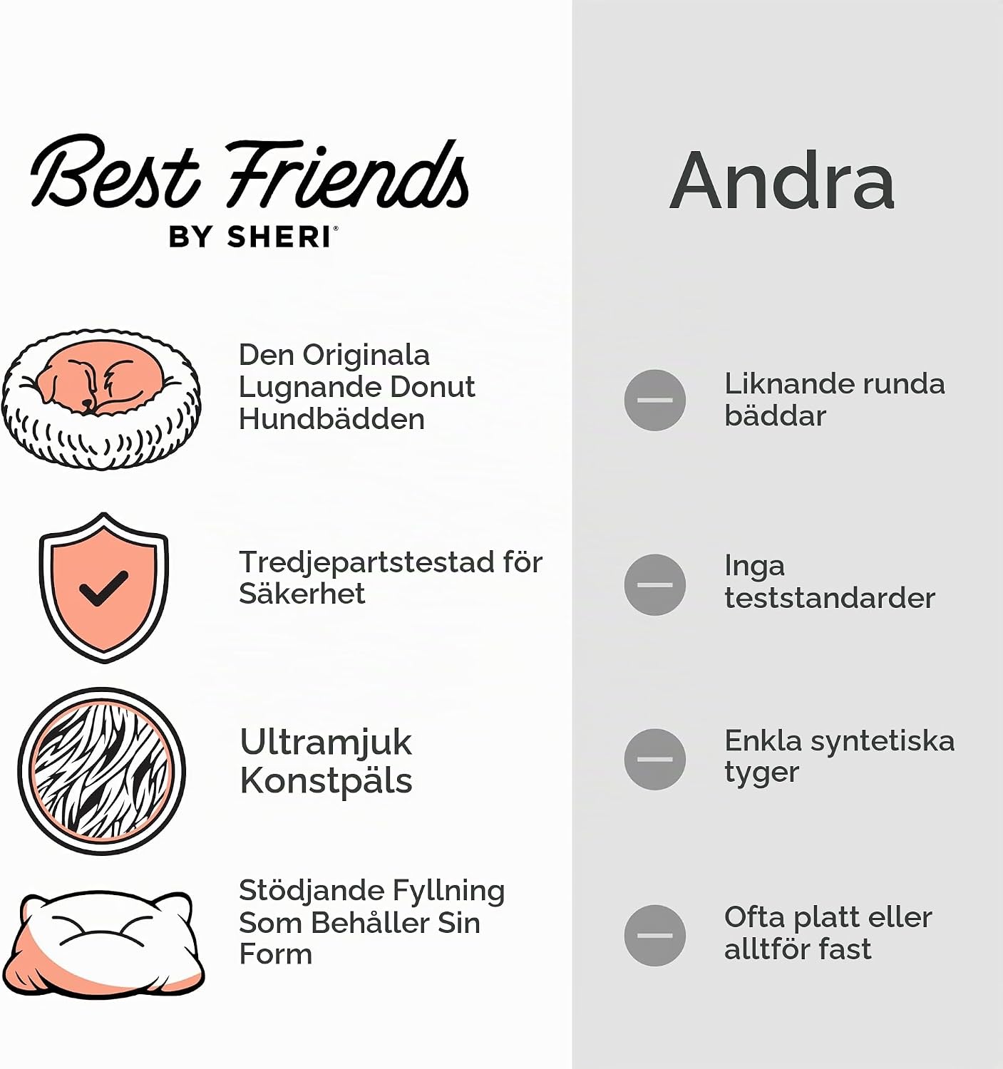 Detalle de Best Friends by Sheri The Original Calming Donut katt- och hundbädd, frost, 58 x 58 cm