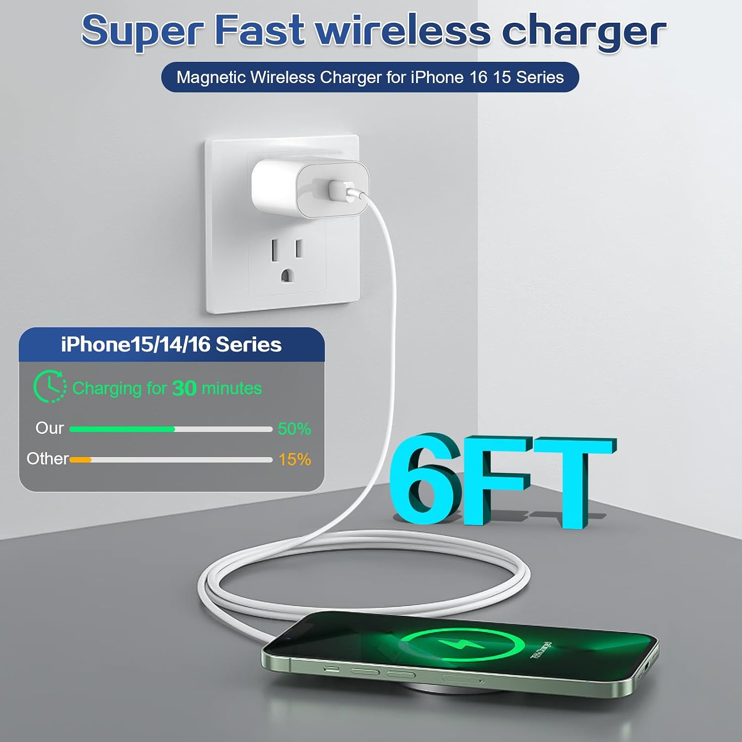 Detalle 2 de Magnetic Wireless Charger for iPhone 16 2-Pack