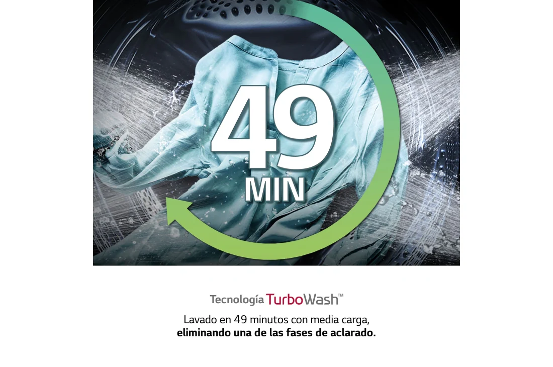 Thumbnail 1 de LG SIGNATURE LSWD100E Outlet lavasecadora 12 kg/7 kg, 1.600 rpm