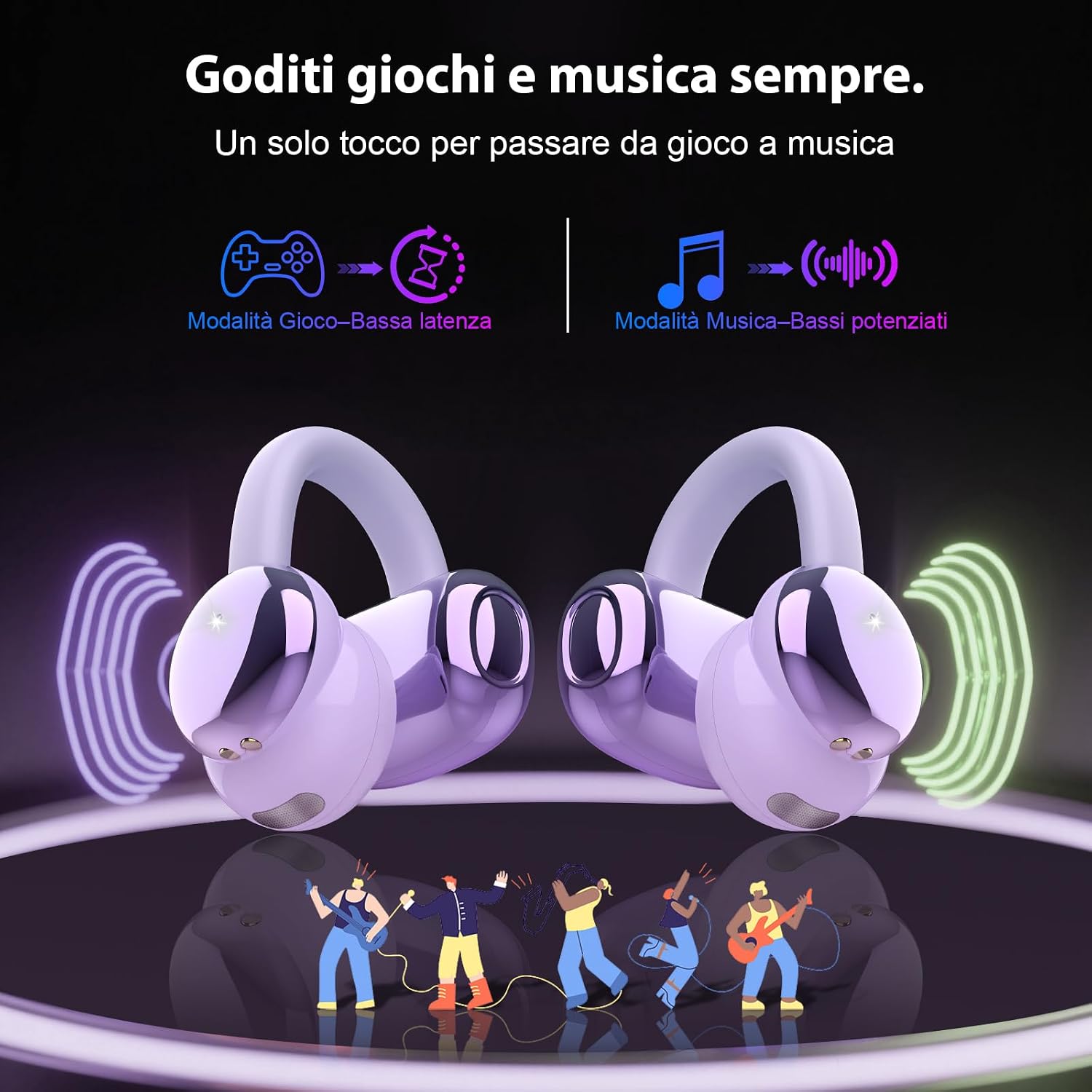 Detalle de Cuffie Bluetooth 5.4 con Conduzione Ossea Open Ear e Clip-On: Comfort, Resistenza IPX7 e Display LED