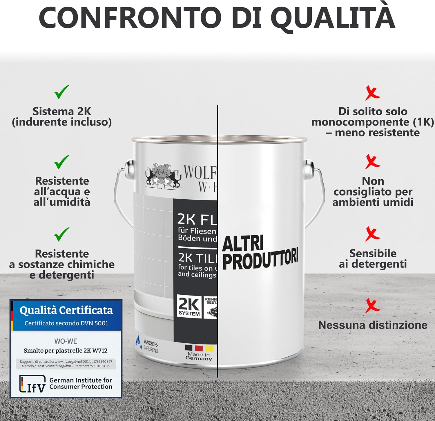 Detalle 1 de WO-WE W712 Vernice per piastrelle 2,5 kg