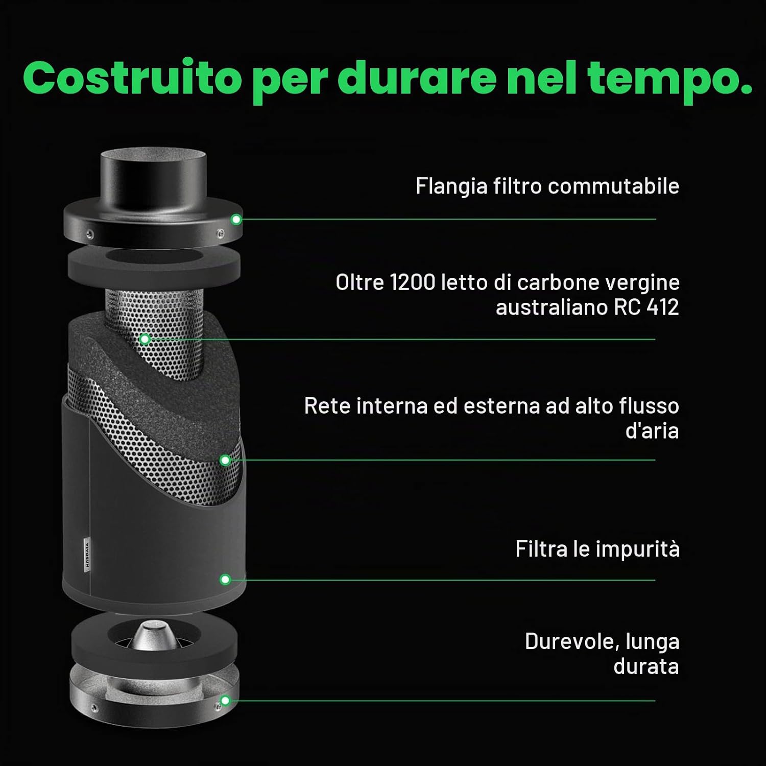 Detalle de Filtro a Carbone Attivo 150 mm / 6'' di VIVOSUN con carbone australiano RC412 – controllo odori per grow tent e coltivazione indoor