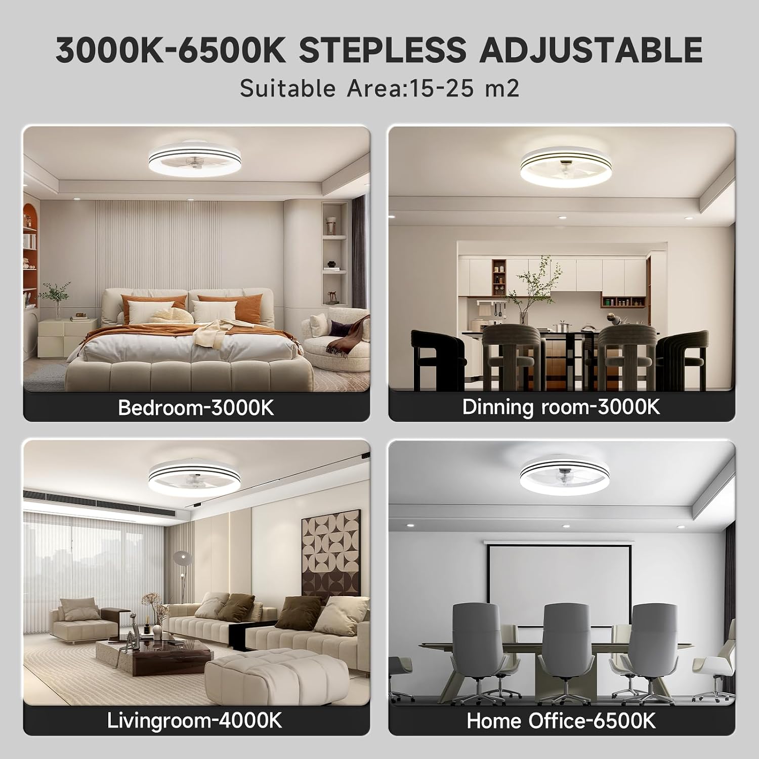 Detalle 2 de VOLISUN 21275ZM 19.7-inch Flush-Mount Ceiling Fan with Dimmable LED Light