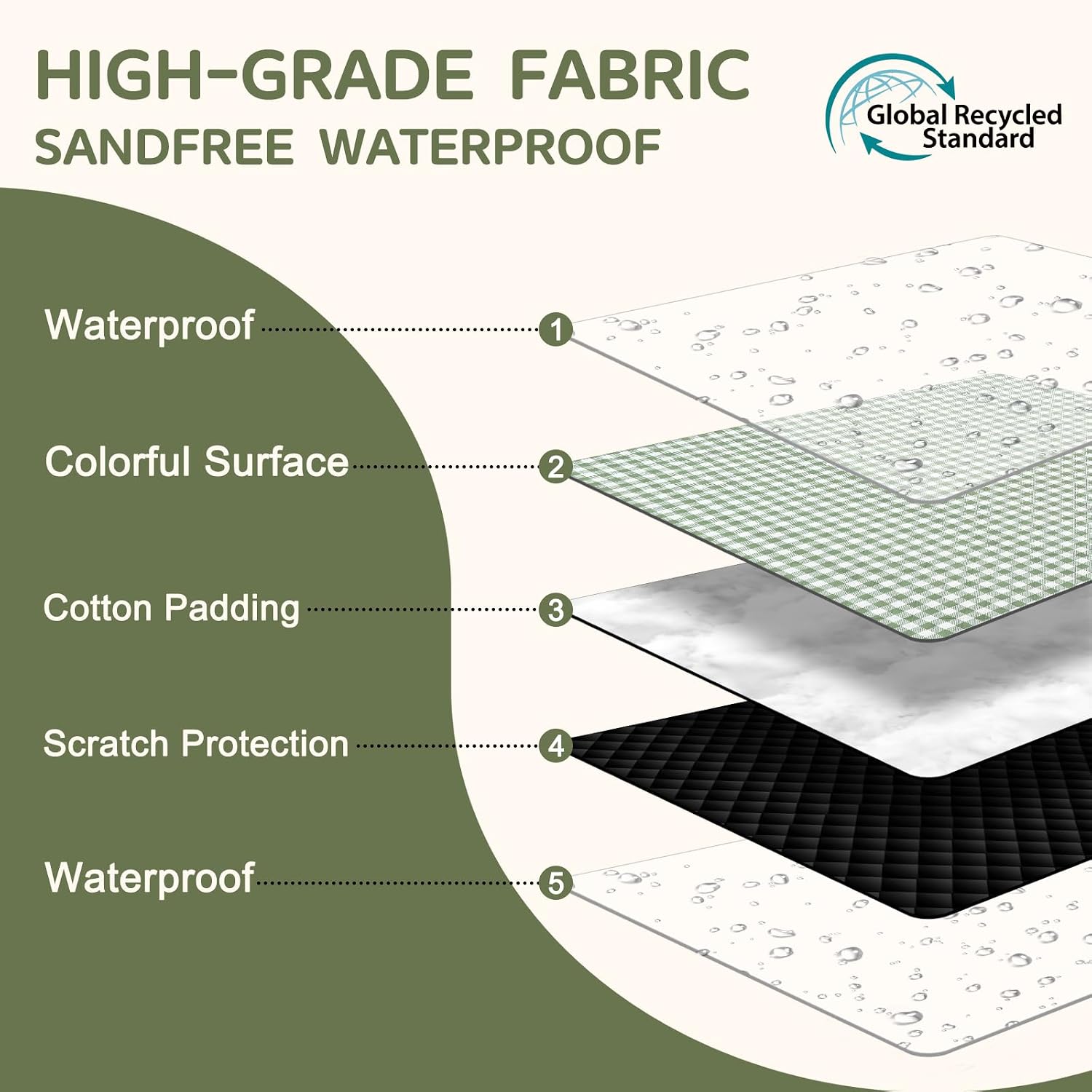 Detalle de Genovega Waterproof Picnic Blanket: Extra Large Outdoor Mat for Family Adventures