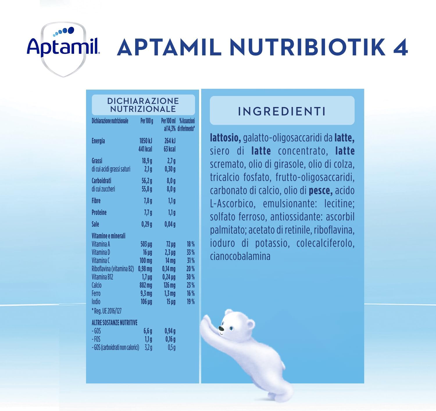Thumbnail 1 de APTAMIL Nutribiotik 4 Latte di Crescita in Polvere – confezione risparmio 3,2 kg (4x830 g) per bambini dai 24 mesi