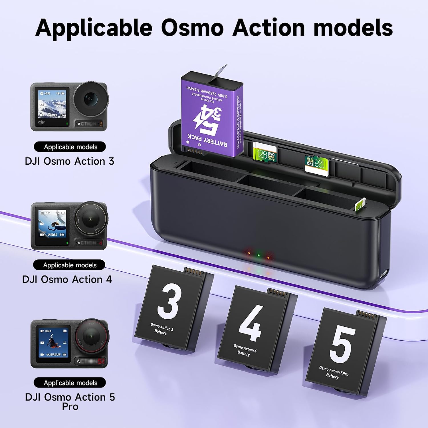 Thumbnail 2 de Palogreen Osmo Action 5 Pro Ladegerät für Action‑Akkus