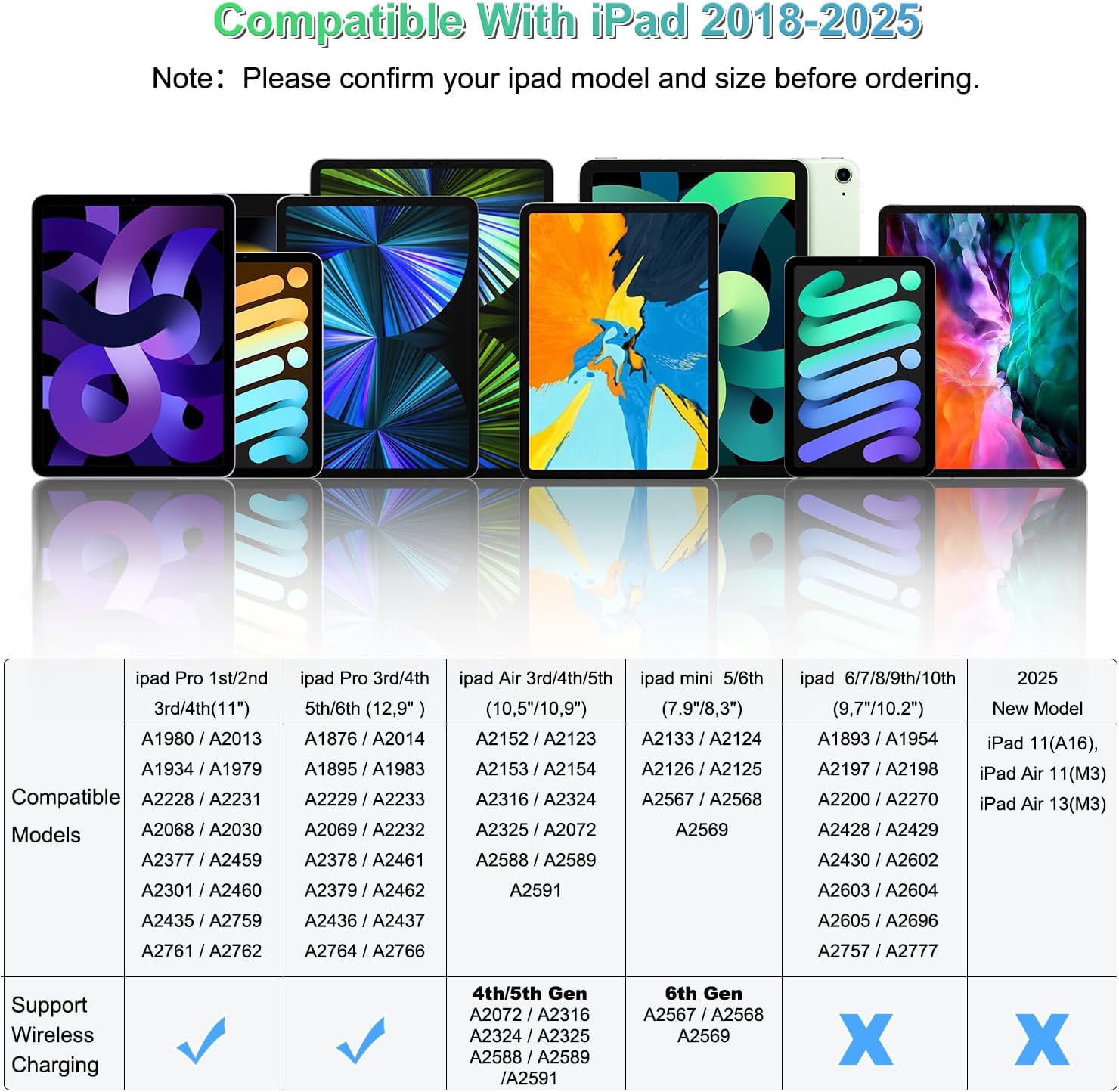 Thumbnail 1 de BONZATA iPencil 2. Generation für iPad (magnetische kabellose Aufladung, Neigung & Handflächenablehnung) – lila