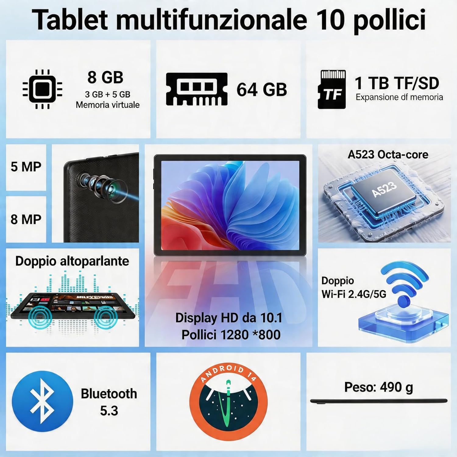 Thumbnail 1 de Laptok Tablet 10 pollici Android 14 Octa-Core con WiFi 6, 64GB espandibili fino a 1TB e Face ID (Nero)