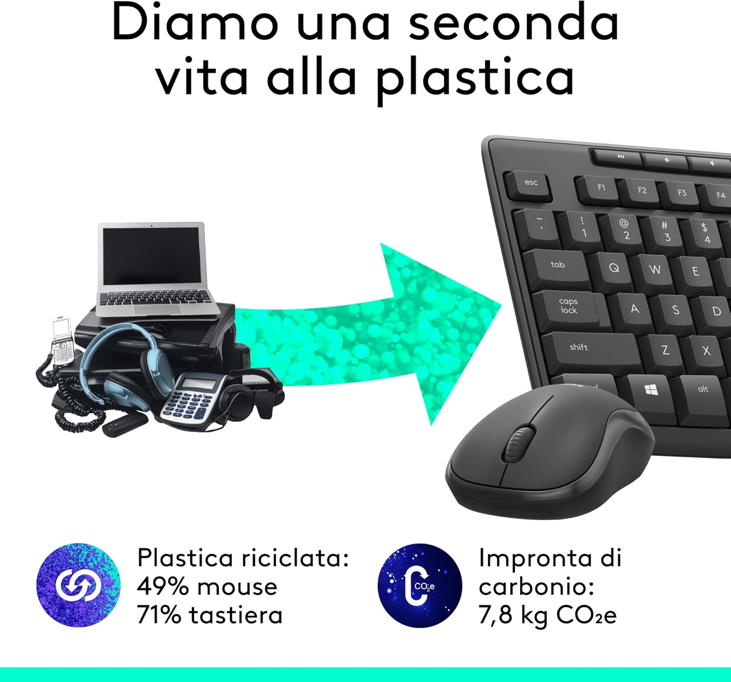 Thumbnail 4 de Logitech MK295 Silent Wireless Combo tastiera e mouse SilentTouch con tastierino numerico ITA QWERTY (Nero)