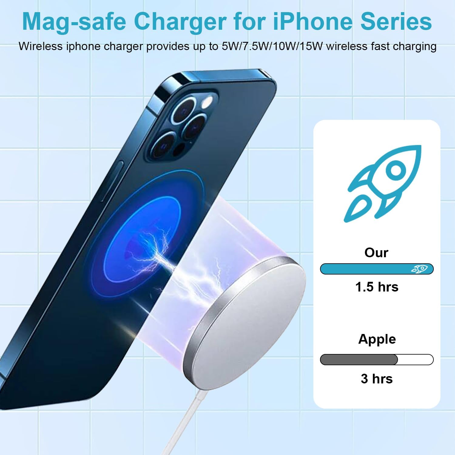 Thumbnail 1 de Chargeur Induction iPhone 15W Mag-Safe – Chargeur sans fil rapide et compact