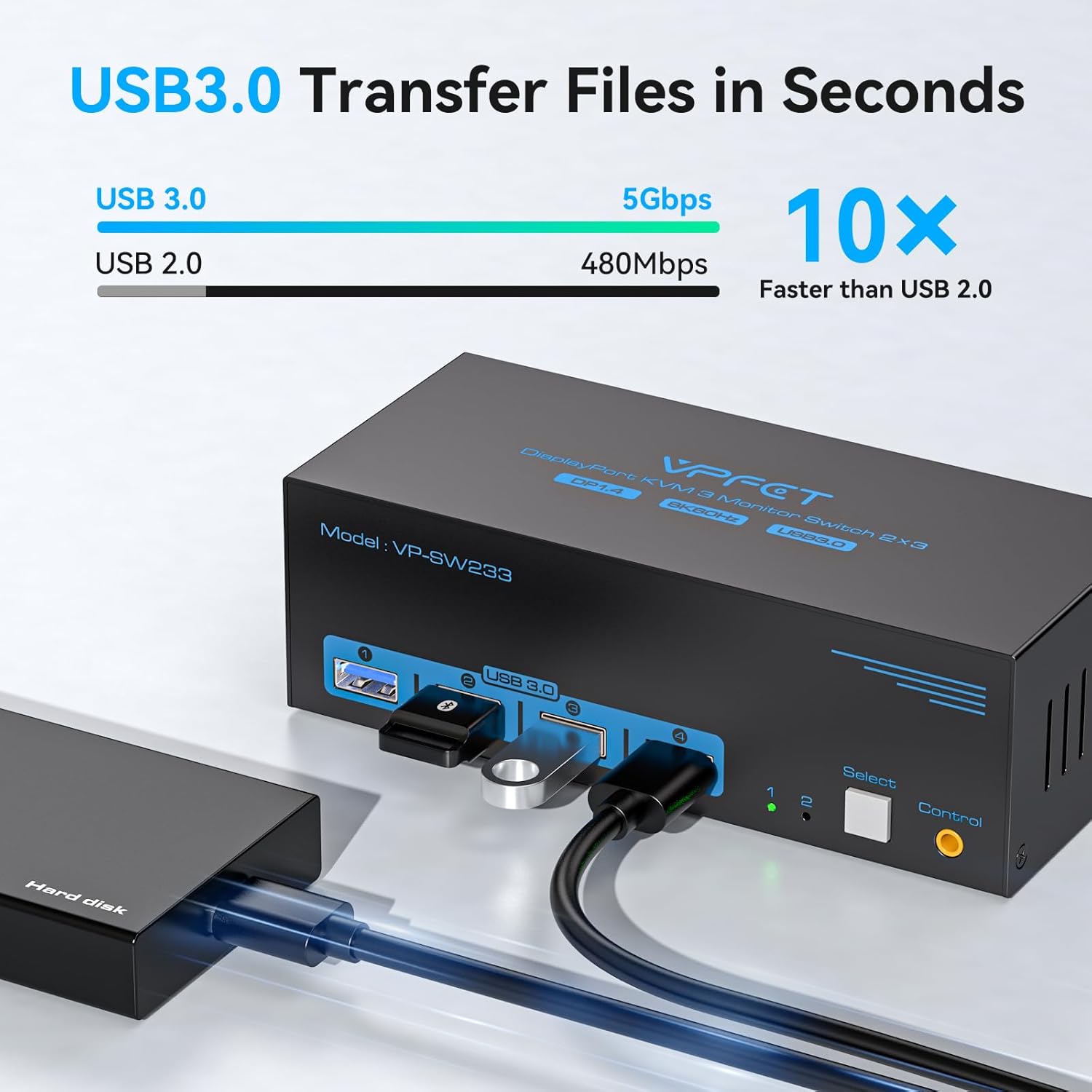 Thumbnail 3 de CMSTEDCD 8K60Hz KVM Switch 2 PCs