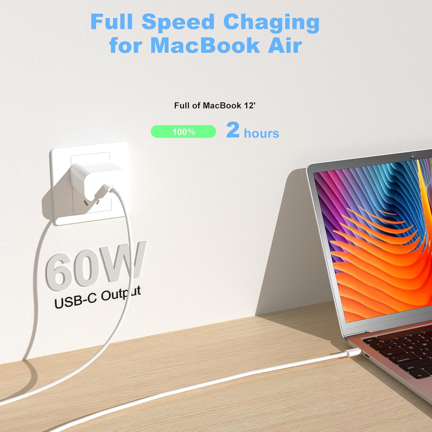 Detalle 2 de Apple USB‑C to USB‑C 6ft 60W Fast Charging Cable Pack