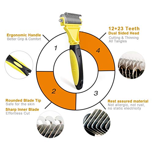 Thumbnail 5 de Morpilot cepillo/peine/rastrillo para pelo muerto de perro y gato (TPR, mango antideslizante y dientes de acero inoxidable)