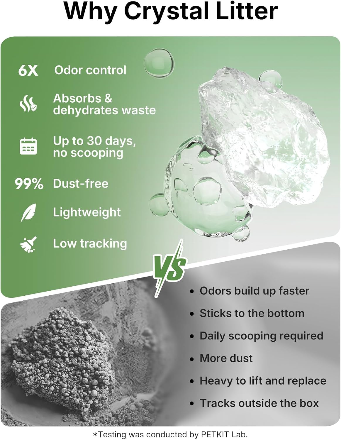 Thumbnail 5 de PETKIT Purobot Crystal Duo self-cleaning litter box