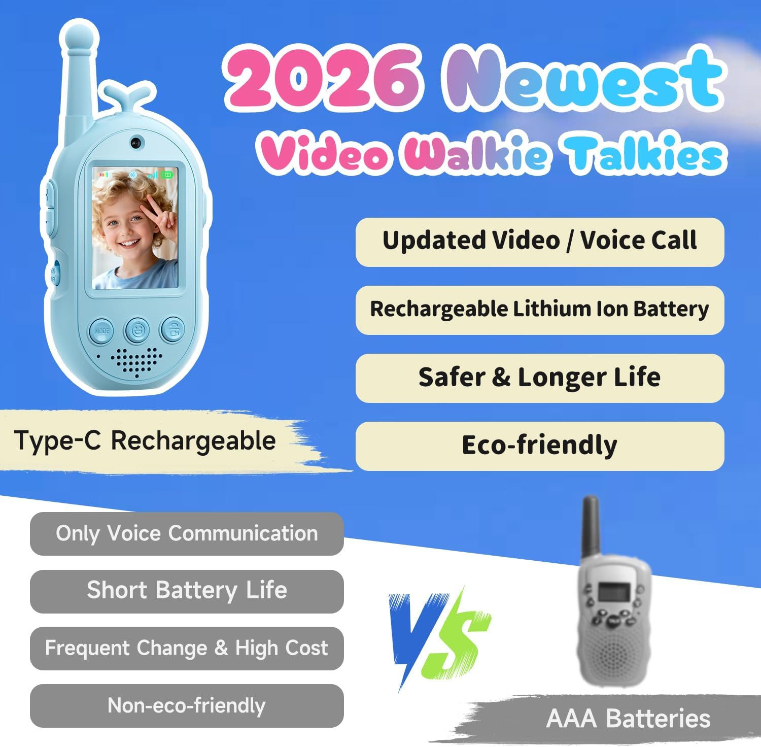 Detalle 2 de Video Walkie Talkies for Kids, 2-Pack