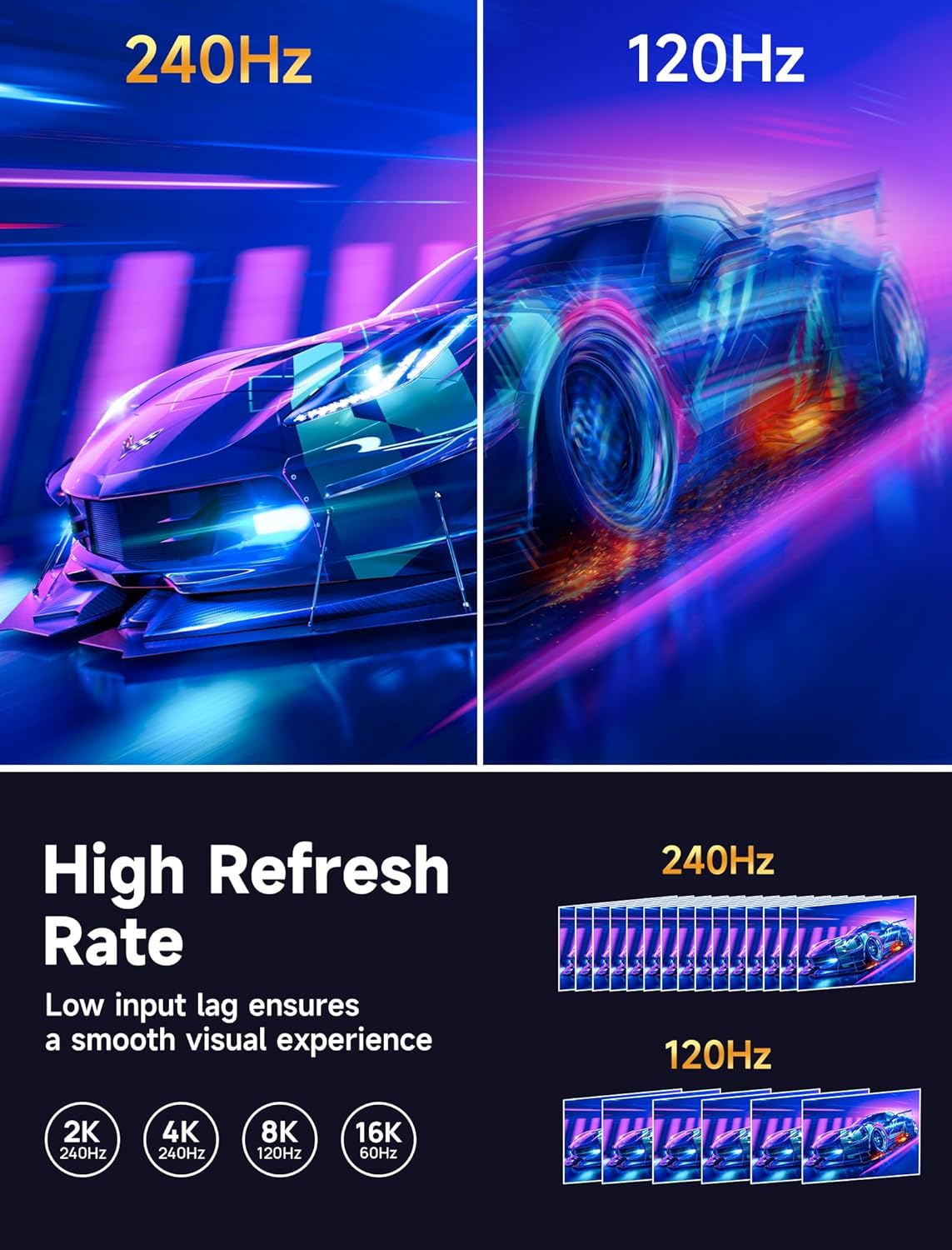Thumbnail 2 de JSAUX 3M DisplayPort 2.1 Cable (DP 2.1, 80Gbps) for 8K/4K High Refresh Gaming