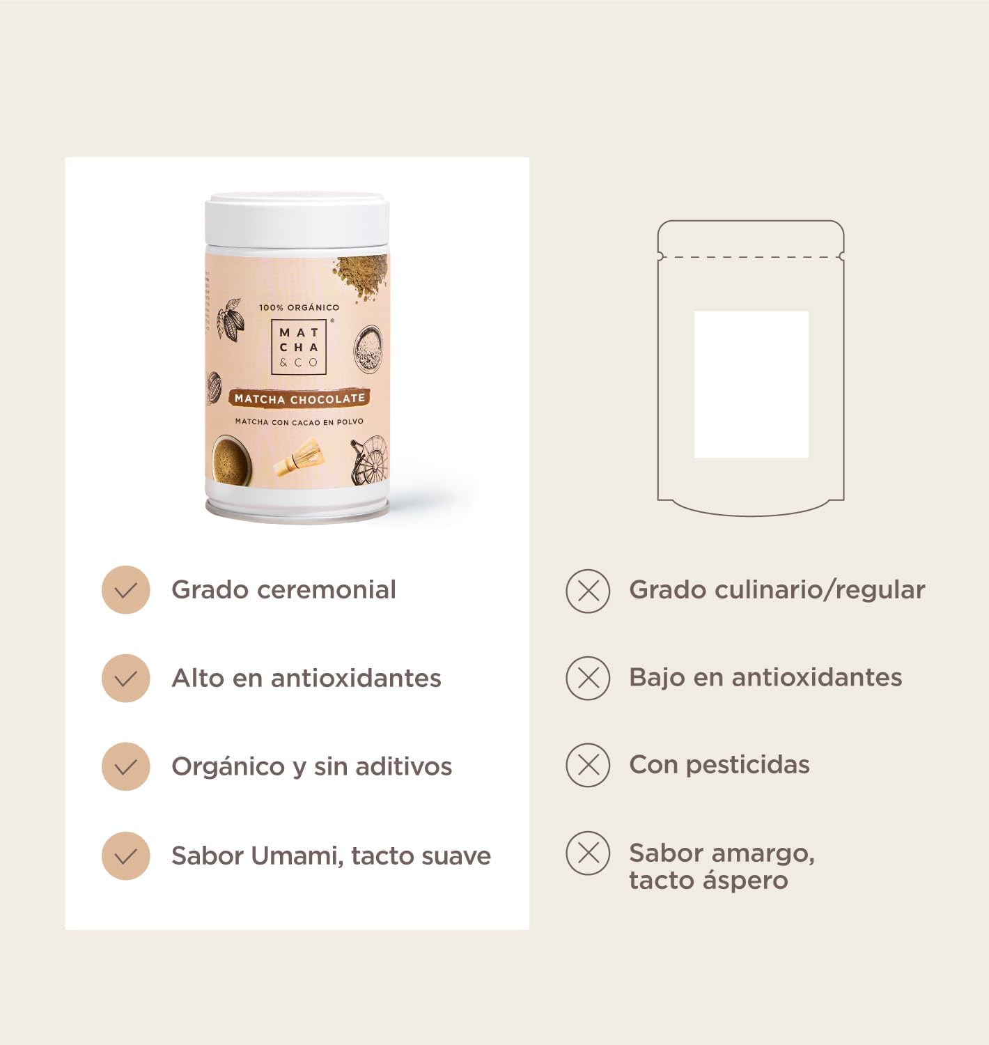 Thumbnail 2 de Matcha & CO Té Matcha Chocolate 80 g