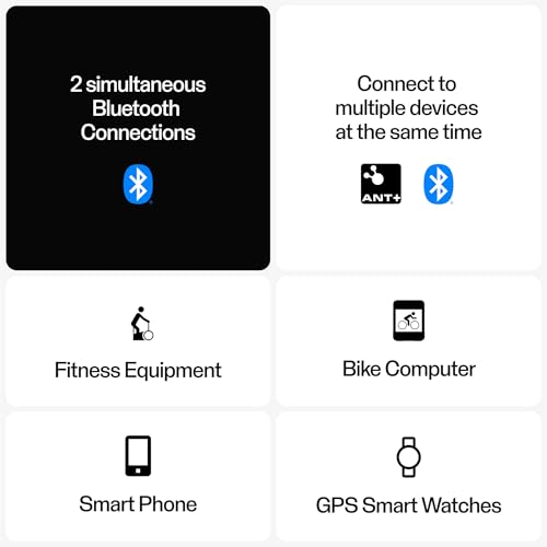 Detalle de Polar H10 M‑XXL Heart Rate Sensor (Bluetooth & ANT+) with Pro Chest Strap
