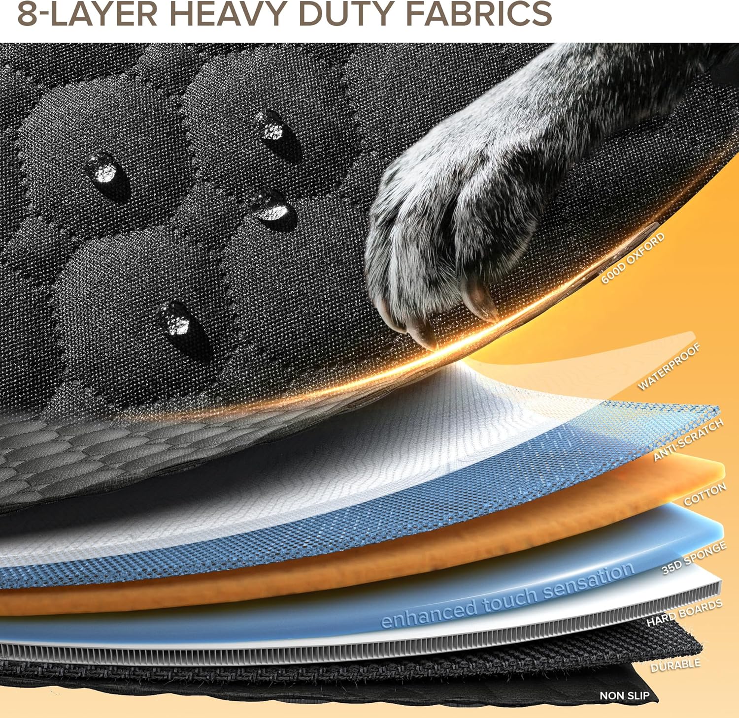 Detalle de SHARLOVY Back Seat Extender for Dogs: Heavy-Duty Car Seat Cover with Hard Bottom and 3-rod Safety Frame