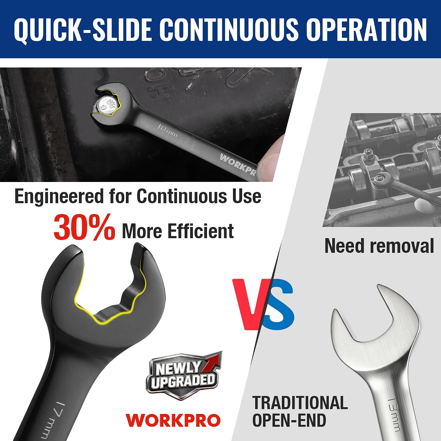Detalle 2 de WORKPRO Ratcheting Wrench Set, Metric