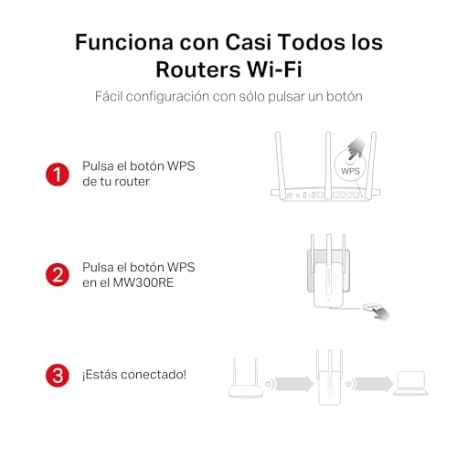 Thumbnail 4 de Mercusys MW300RE: Repetidor WiFi 4 de doble banda, antenas externas y diseño compacto