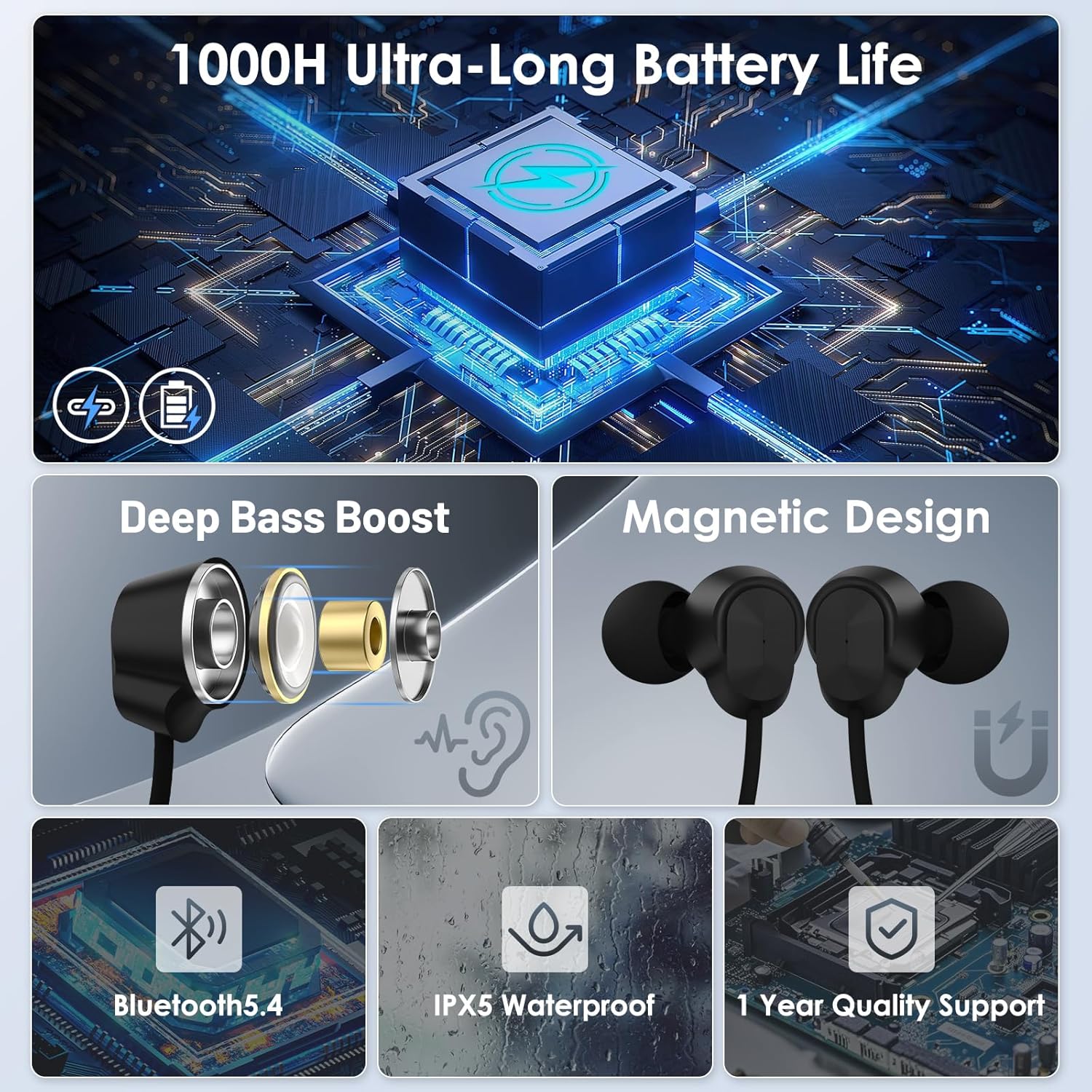 Detalle 2 de (1-Year Quality Support) Around the Neckband Bluetooth Headphones — Long Battery, IPX5 Sweatproof