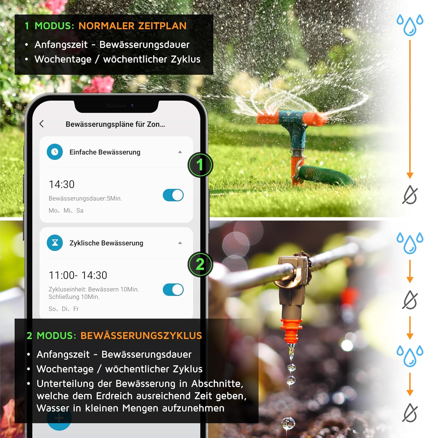 Thumbnail 3 de Brandson Bewässerungscomputer Smart WLAN 2 Zonen