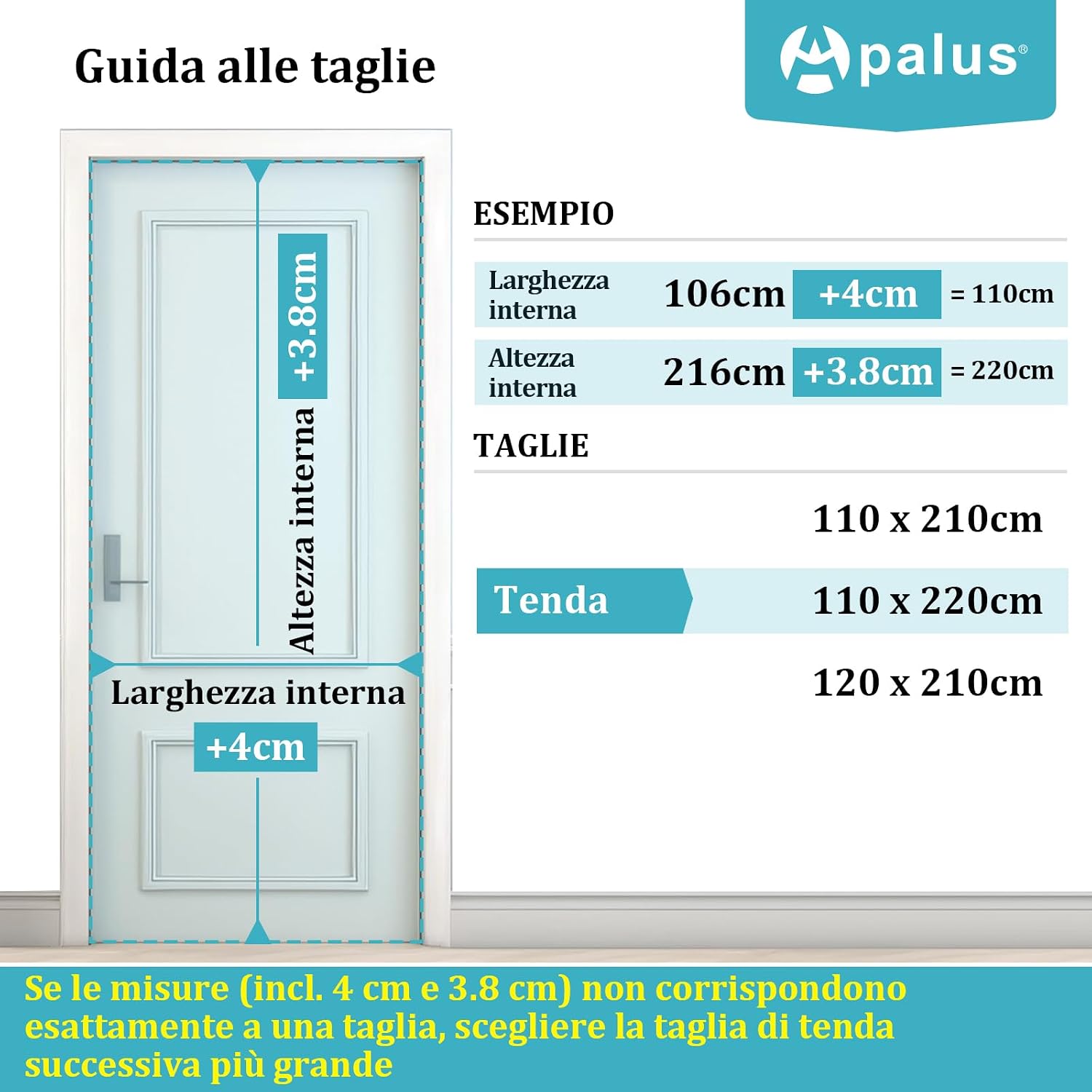 Detalle de Apalus VP Zanzariera magnetica per porta e balcone 110×220 cm con fascia auto-adesiva 3,8 cm