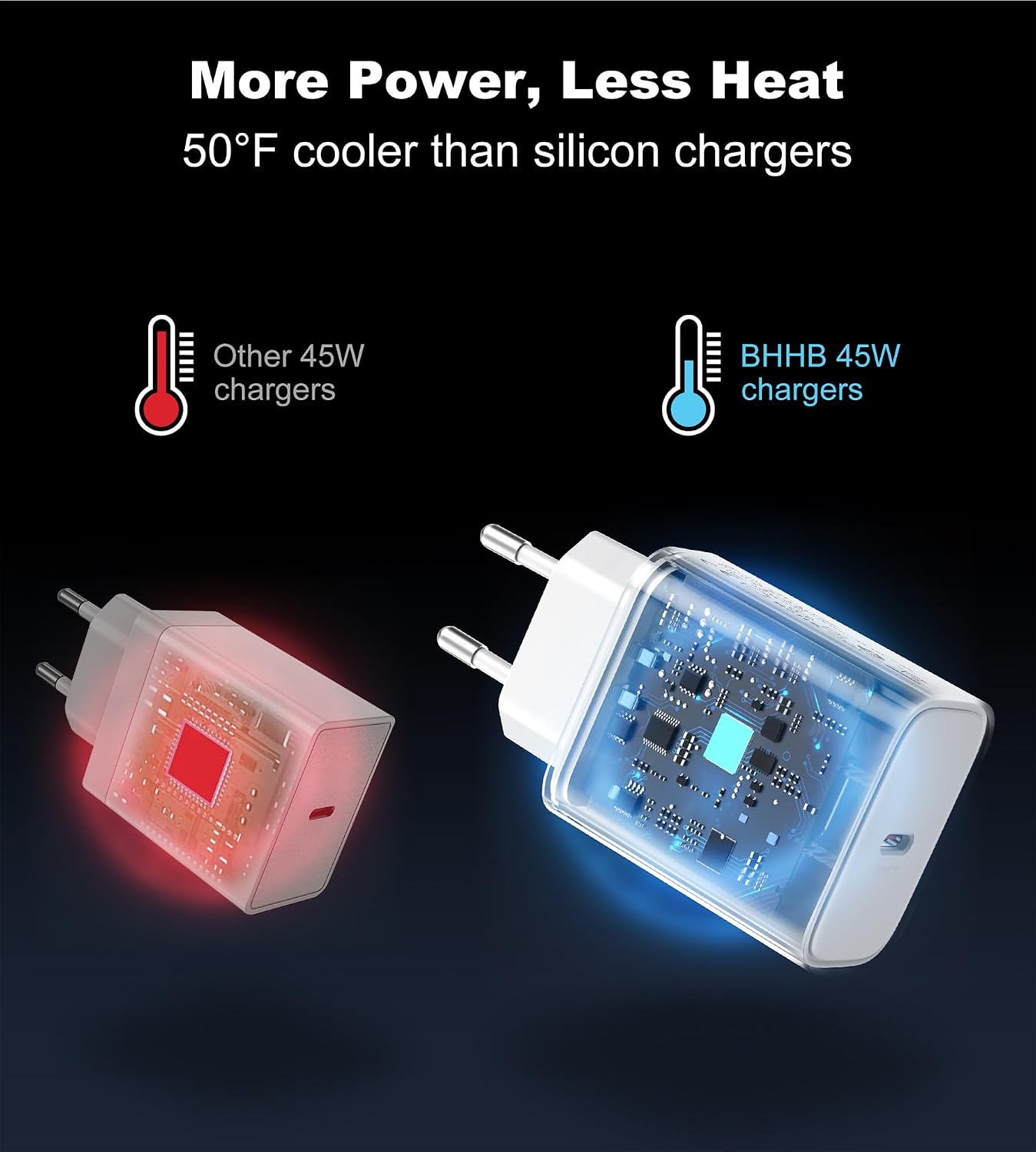 Thumbnail 3 de Chargeur 45W USB‑C rapide pour iPhone et Android