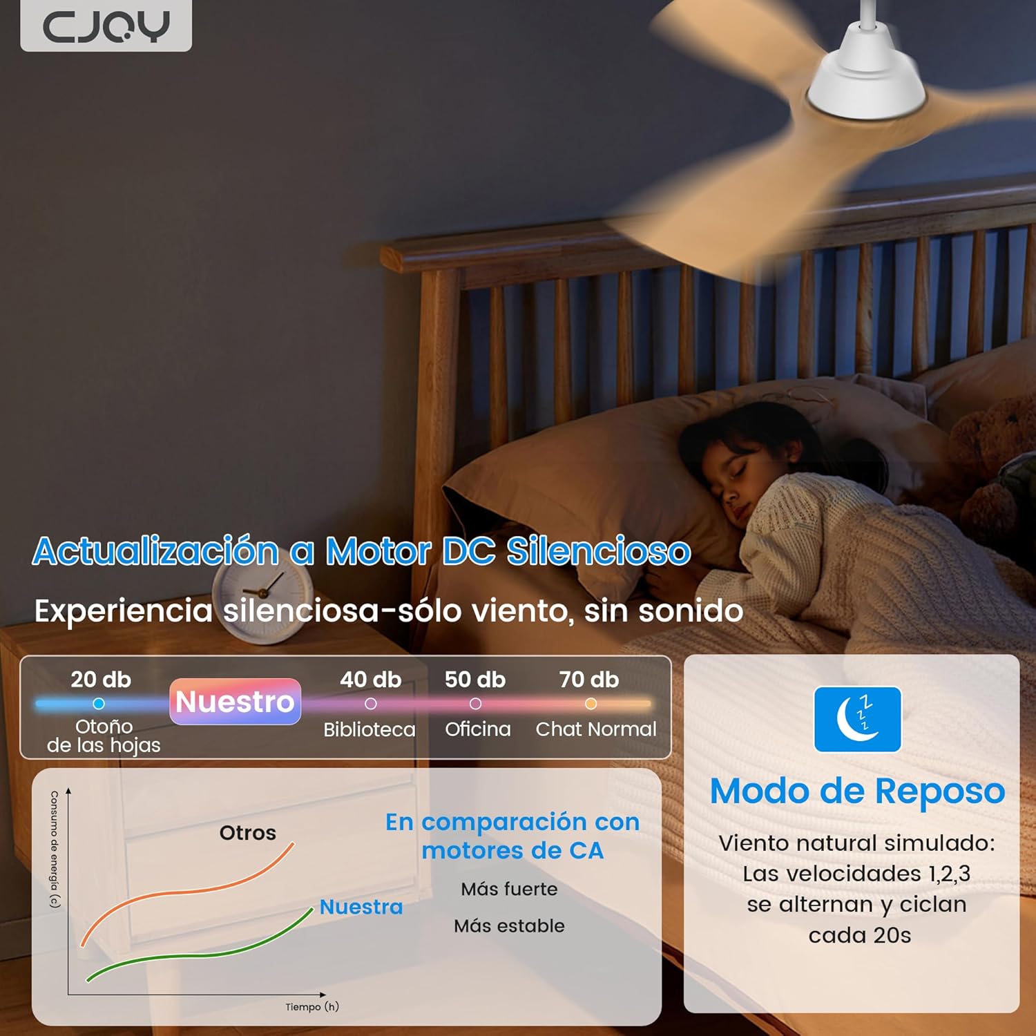 Thumbnail 3 de CJOY V Ventilador de Techo con Luz, 42'', 3 Palas Madera, Reversible🌀