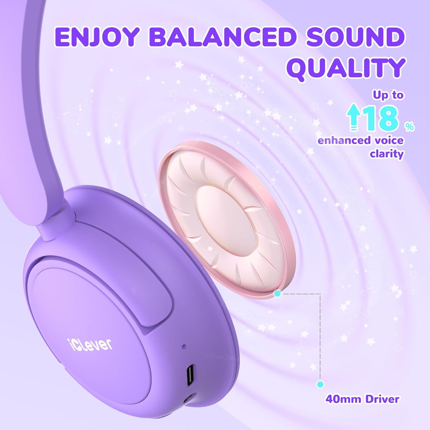 Detalle 1 de iClever Kids Bluetooth Headphones, 60-hour battery
