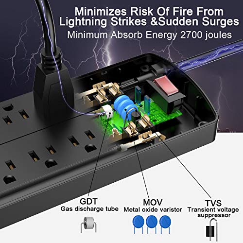 Detalle de ALestor 6 Ft Surge Protector Power Strip with 12 Outlets and 4 USB Ports