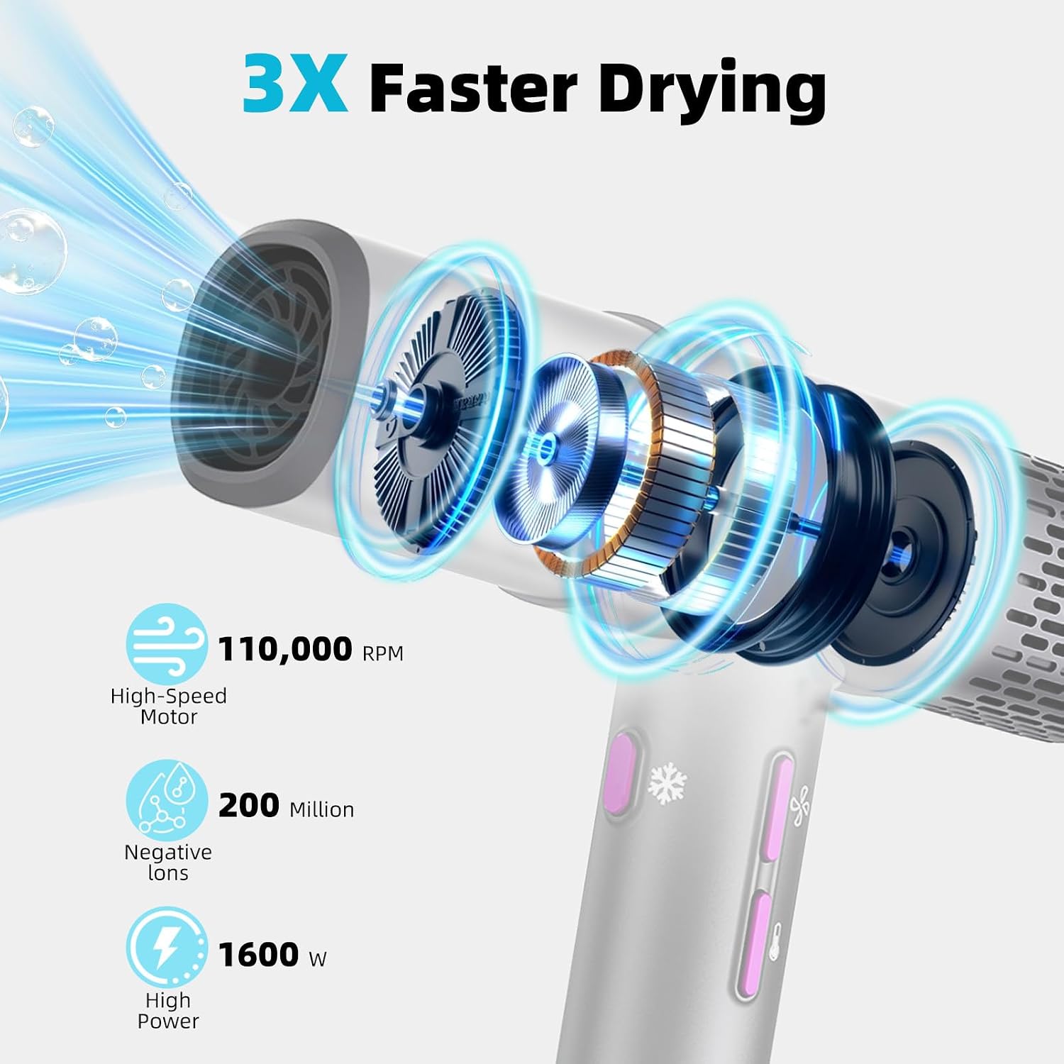 Detalle 2 de Lostrain S2 Ionic Hair Dryer with Diffuser, 5 Heat Settings and 3 Speeds