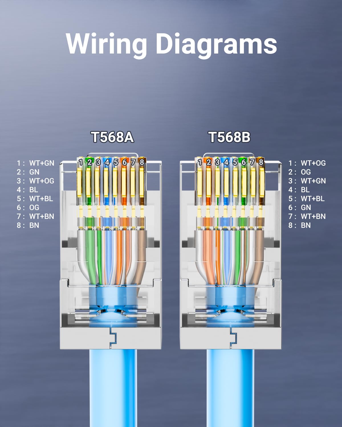 Thumbnail 6 de VCE Cat6 Shielded Pass-Through RJ45 Connectors