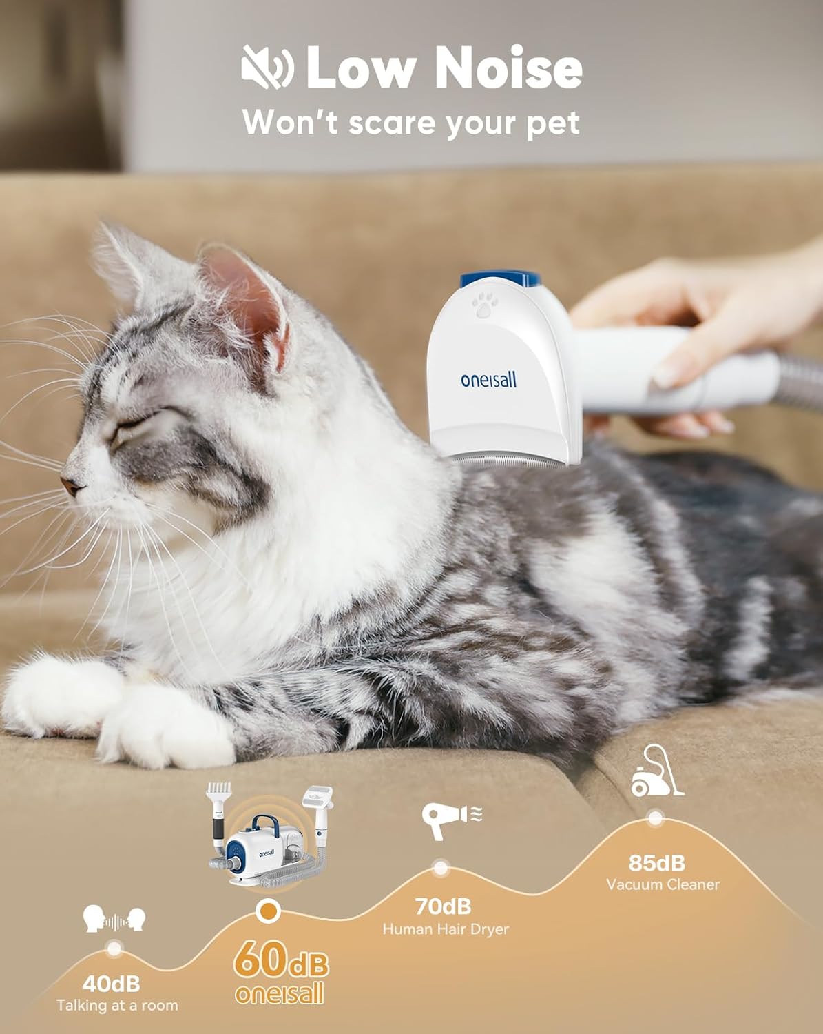 Thumbnail 5 de Oneisall Dog Grooming Vacuum Kit
