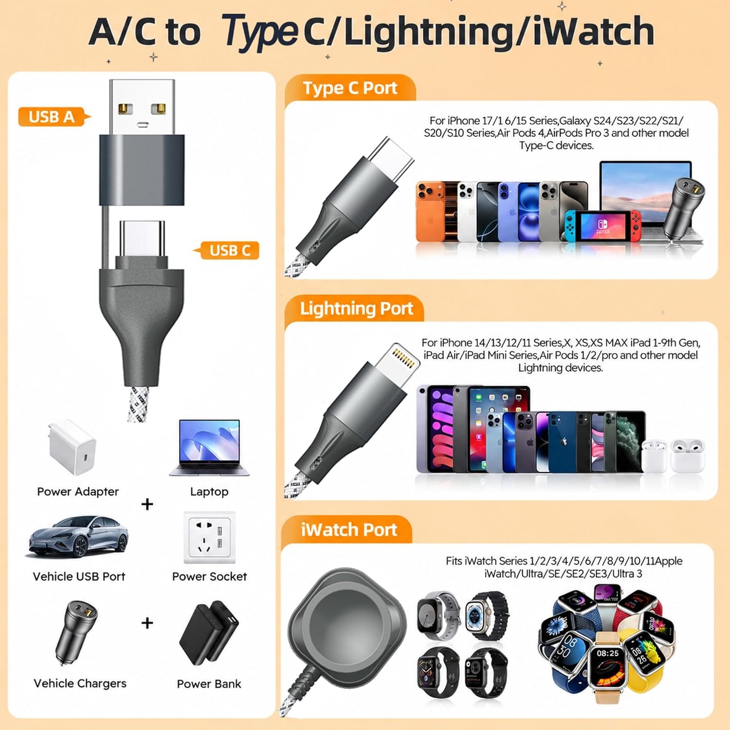 Thumbnail 4 de 3-in-1 4 ft Charging Cable
