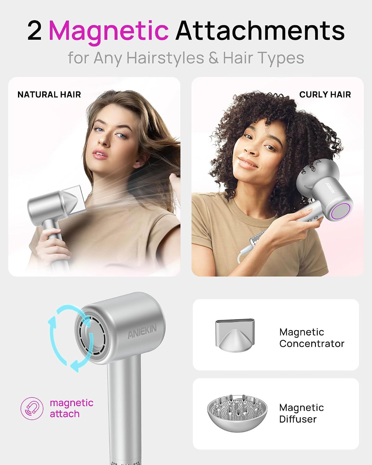 Detalle 1 de ANIEKIN High-Speed Ionic Hair Dryer with Brushless Motor and Magnetic Diffuser